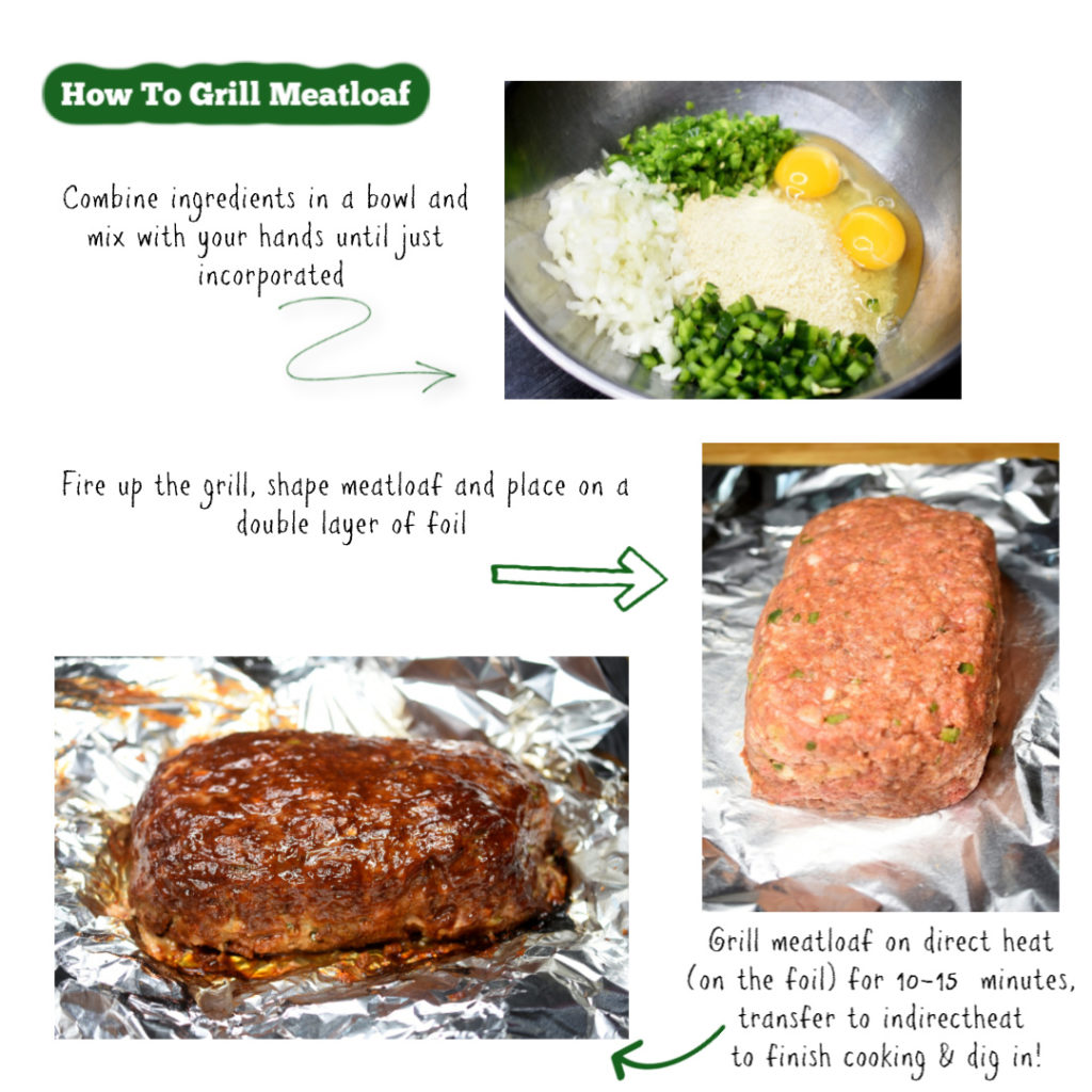 Healthy Grilled BBQ Meatloaf Foil Pack Recipe, Food Network Kitchen